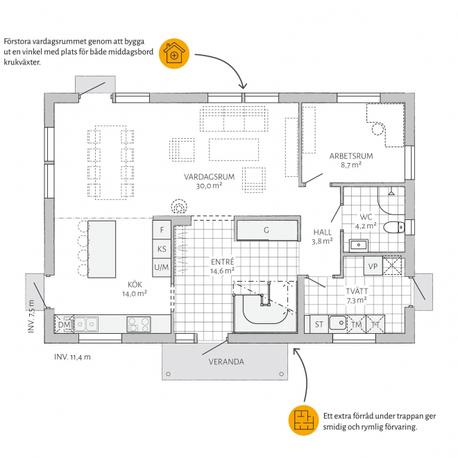 Berghem Grundriss 2D